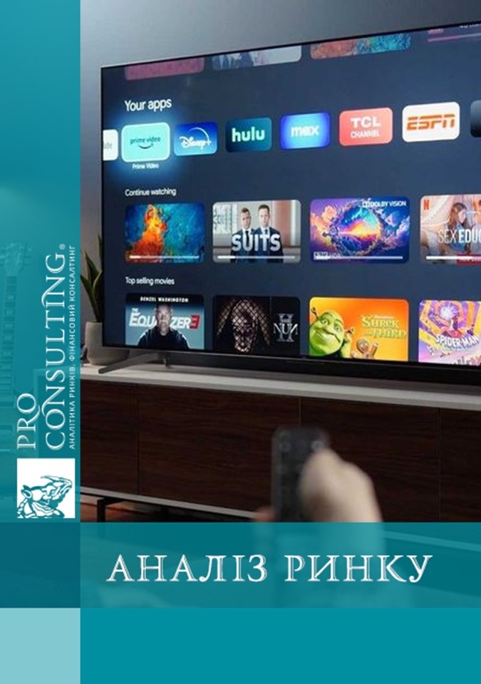 Аналіз ринку смарт-телевізорів в Україні. 2025 рік